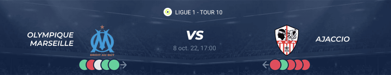 You are currently viewing Marseille vs Ajaccio