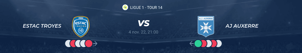 You are currently viewing Troyes vs Auxerre