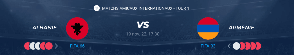 You are currently viewing Albanie vs Arménie
