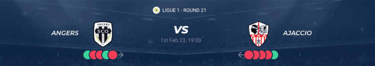 You are currently viewing Angers vs Ajaccio