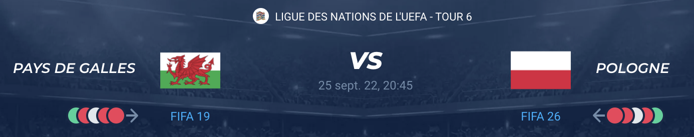 You are currently viewing Pays de Galles vs Pologne