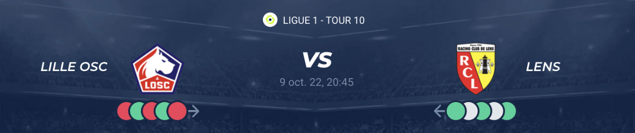 You are currently viewing Lille vs Lens
