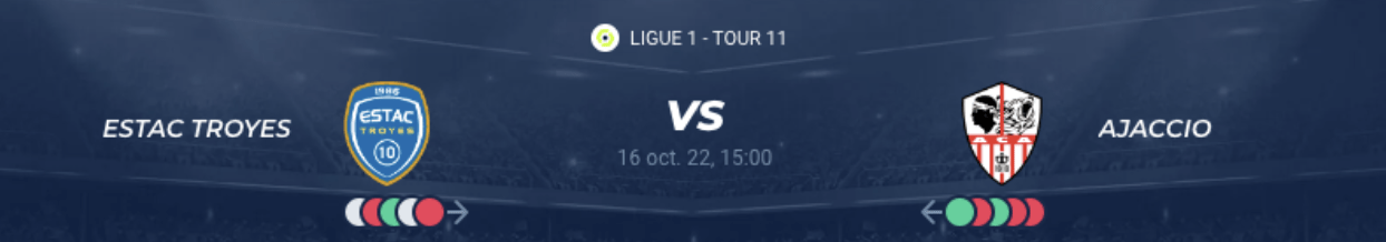 You are currently viewing Troyes vs Ajaccio