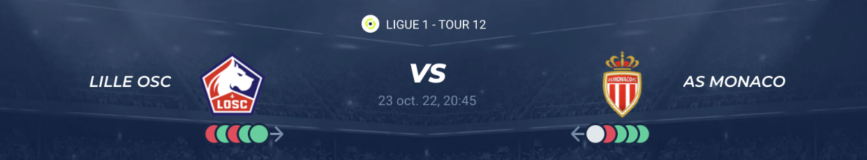 You are currently viewing Lille vs Monaco