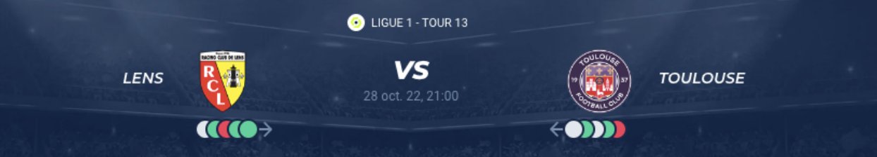 You are currently viewing Lens vs Toulouse