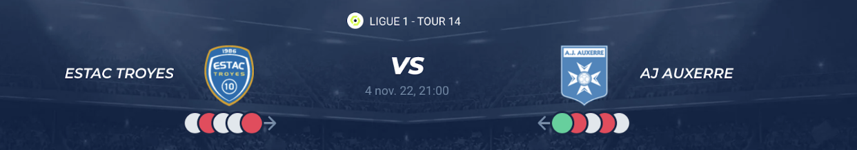 You are currently viewing Troyes vs Auxerre
