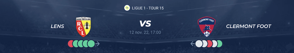 You are currently viewing Lens vs Clermont