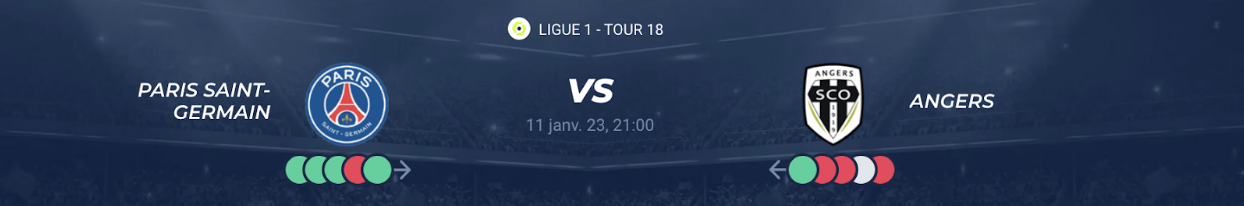 You are currently viewing PSG vs Angers