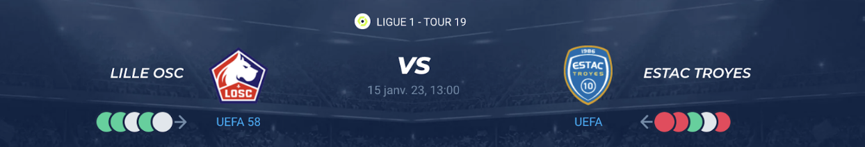 You are currently viewing Lille vs Troyes